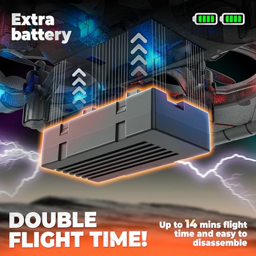 Remote Control Airplane with Colorful LED Navigation Lights C23374