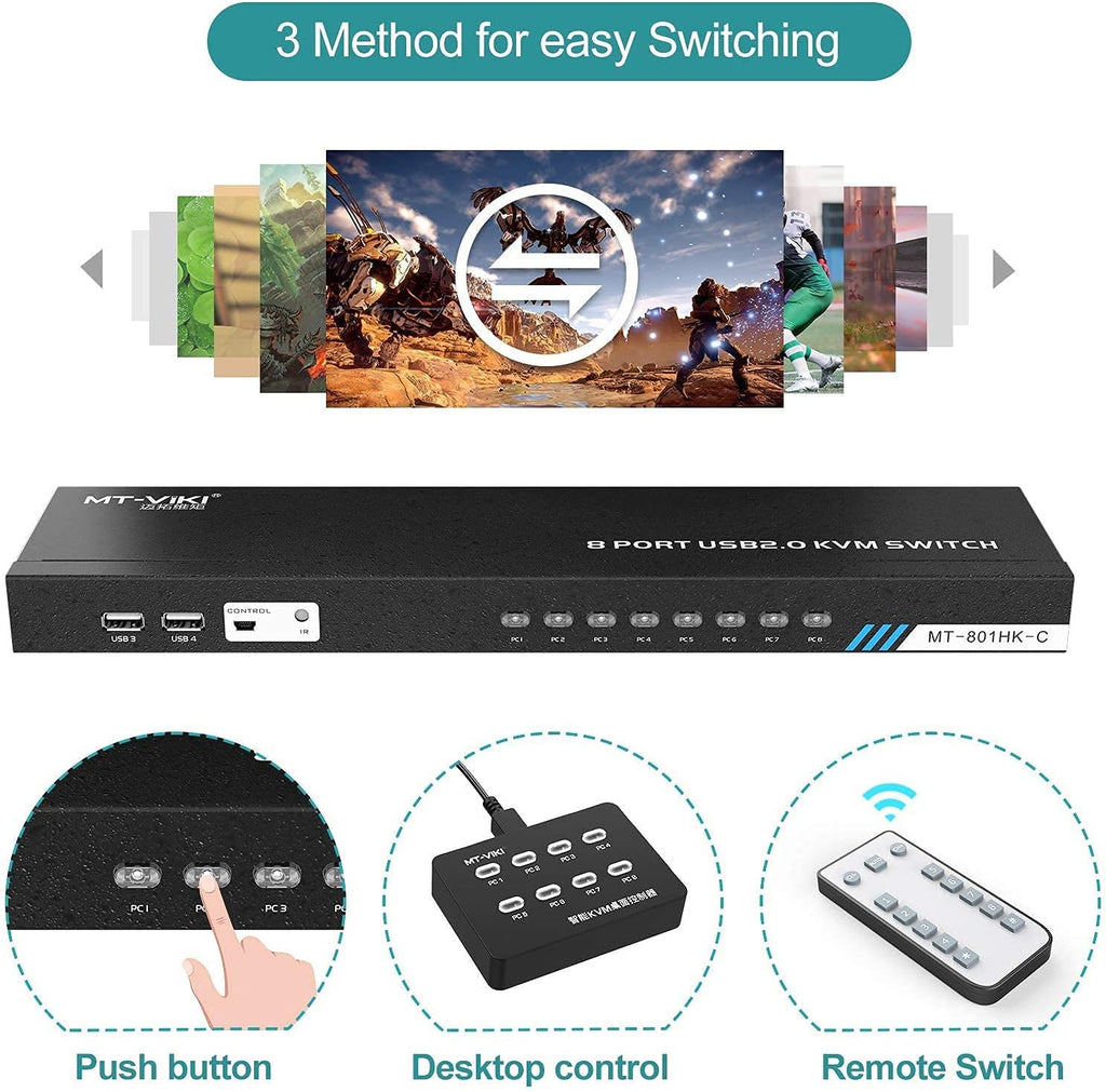 8 Ports 4K 30Hz HDMI KVM Switch with Cables J7059