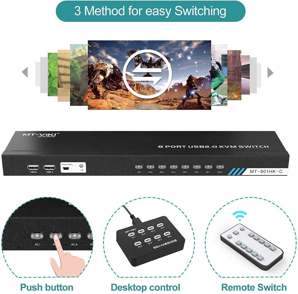 8 Ports 4K 30Hz HDMI KVM Switch with Cables J7059