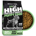 High Protein Puppy Food L6745