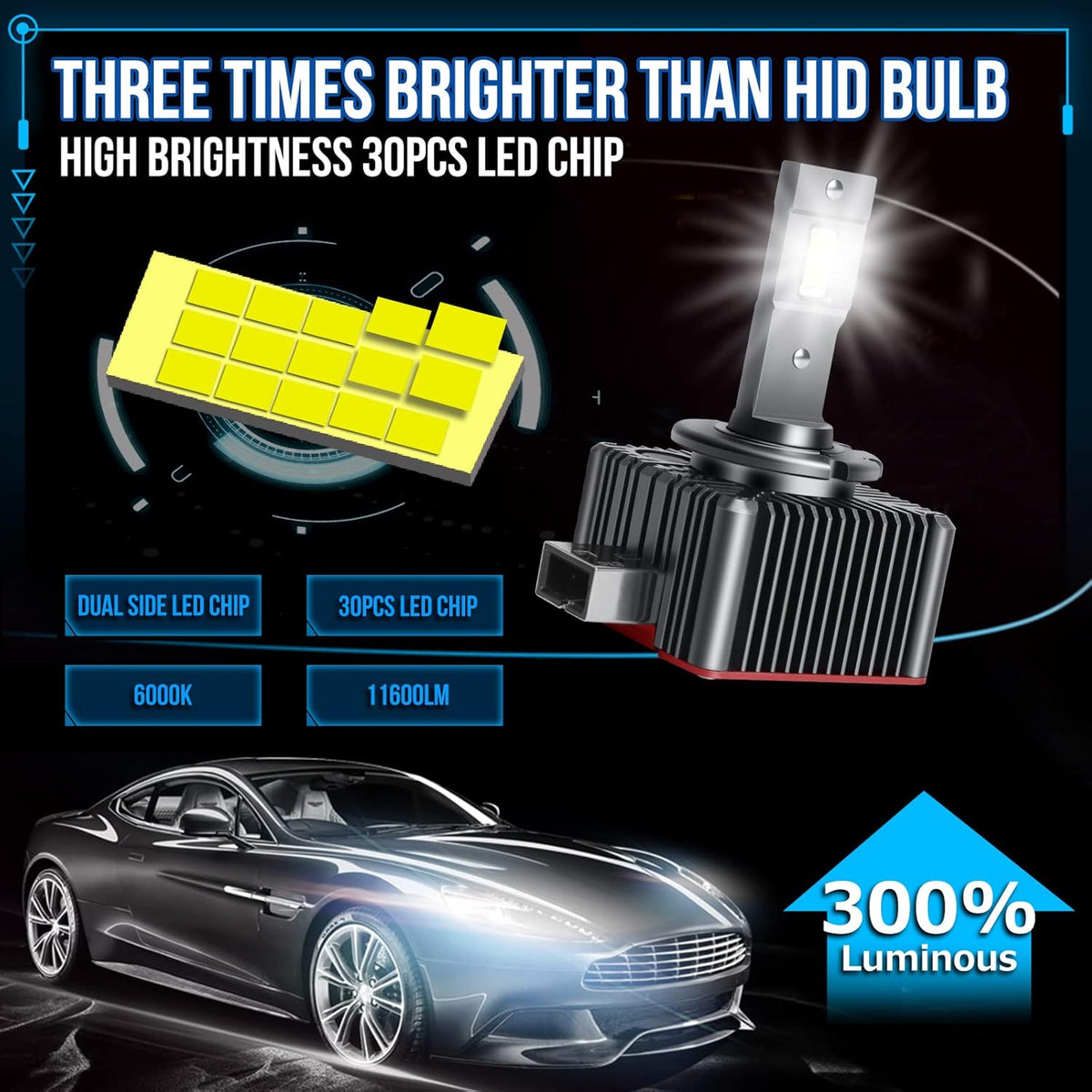 D1S LED Headlight Bulbs Conversion Kit, 8600LM 6000K 70W F150