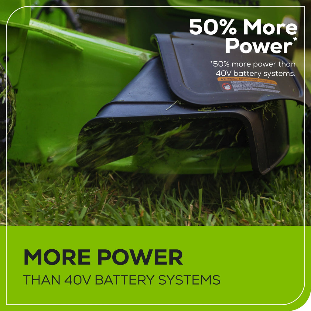 60V 21 Push Lawn Mower with Battery & Charger Q658