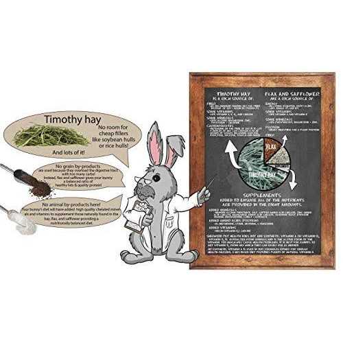 Timothy Hay Pellet Adult Rabbit Food A59995