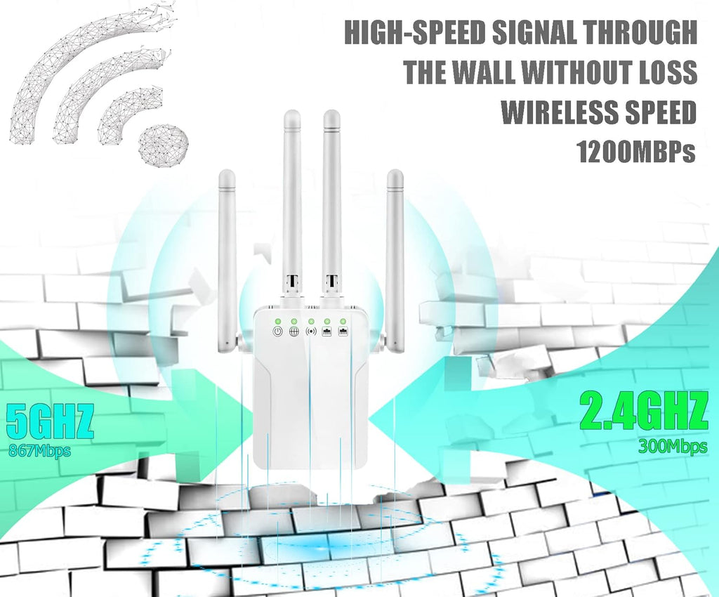 White Pack of 2 WiFi Extender with 10 Feet Ethernet Cable Y9002