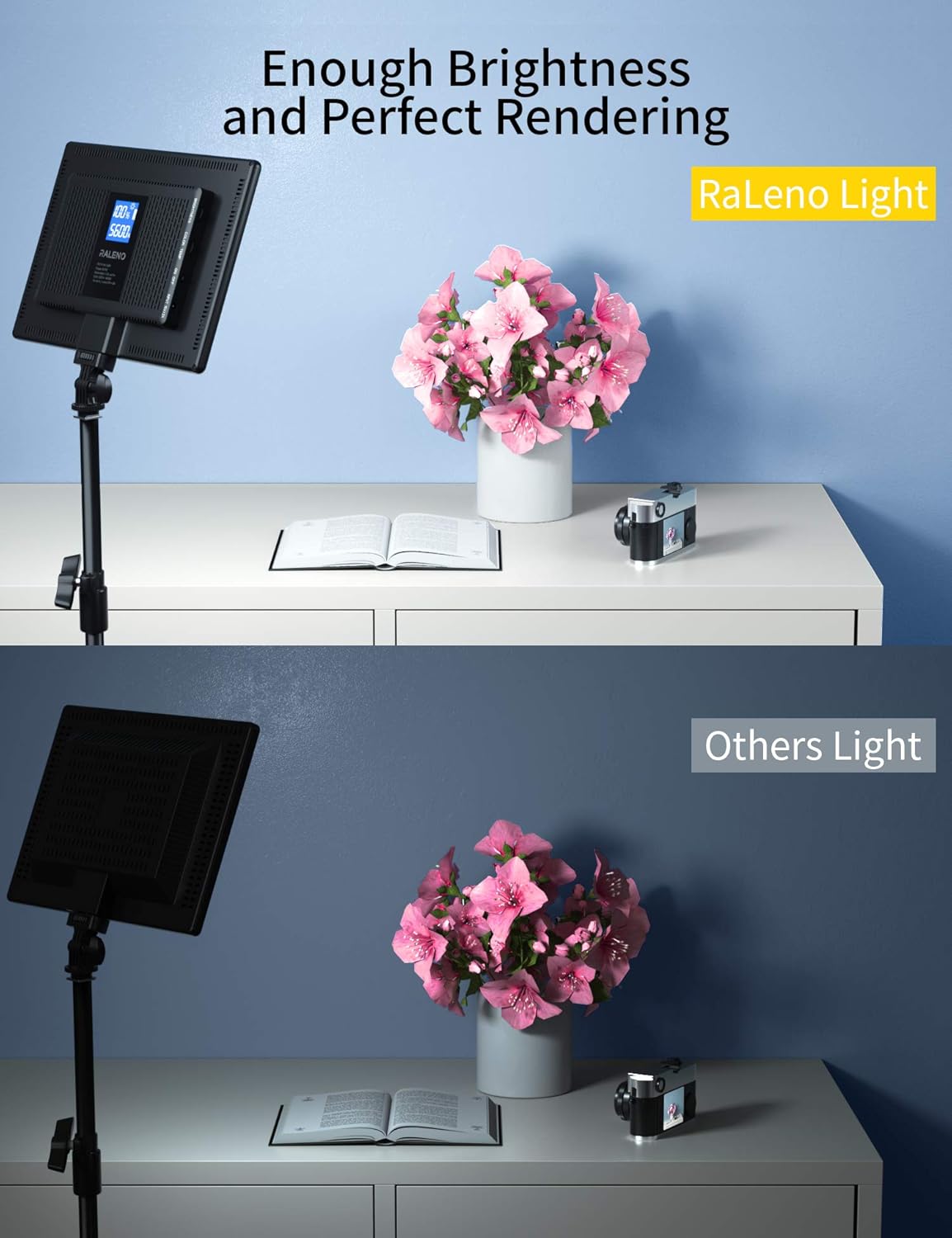 LED Video Soft Light Panel, Dual Rechargeable Battery, Dimmable 3200K-5600K, CRI95+, Pack of 2 M57249