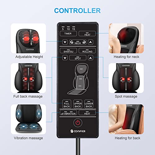 Shiatsu Back Massager with Heat C9779