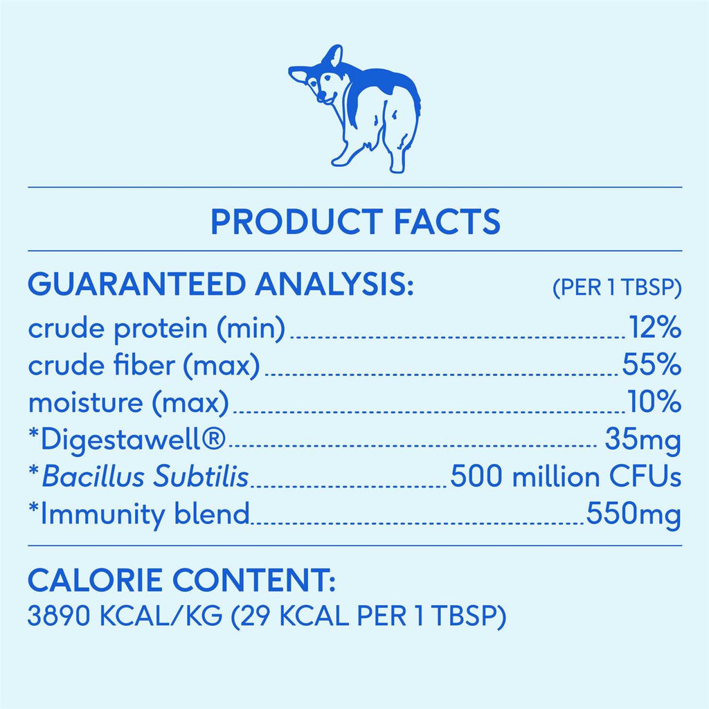 Anal Gland Supplement for Dogs E680675