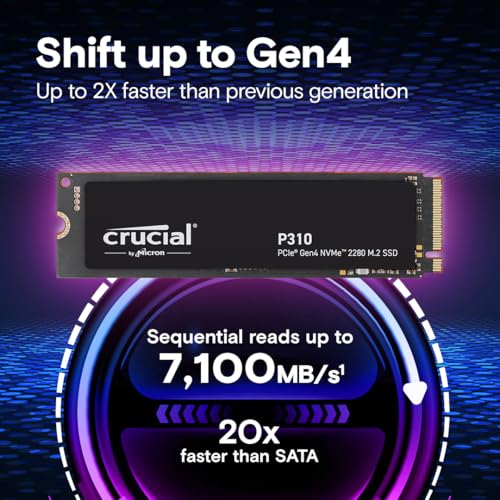 1TB PCIe Gen4 NVMe M.2 SSD D6399