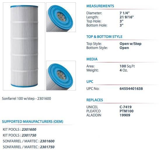 100 Sq. ft. Filter Cartridge I344