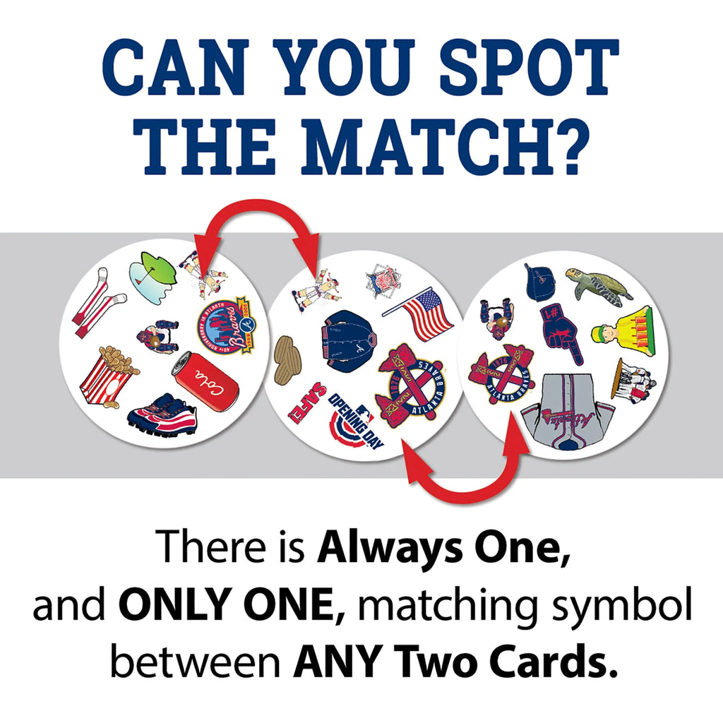 Atlanta Braves Spot It Game S18093