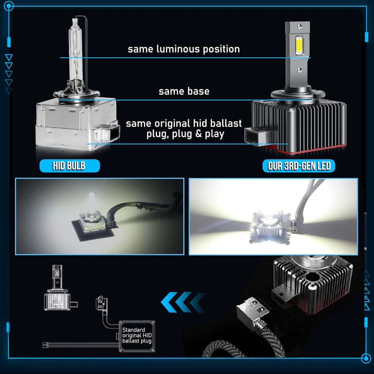 D1S LED Headlight Bulbs Conversion Kit, 8600LM 6000K 70W F150
