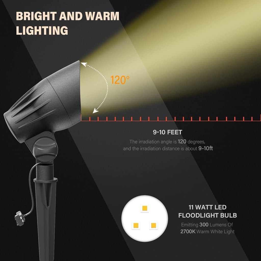 8 Pack LED Landscape Floodlight K382