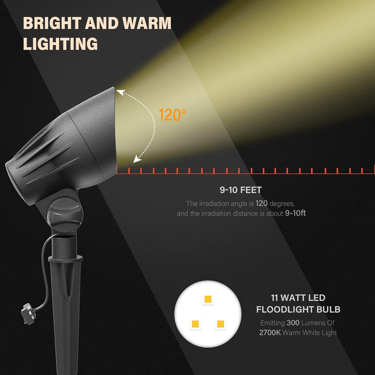 8 Pack LED Landscape Floodlight K382