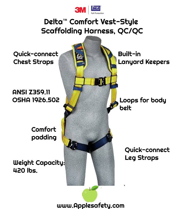 Scaffolding Harness W488122