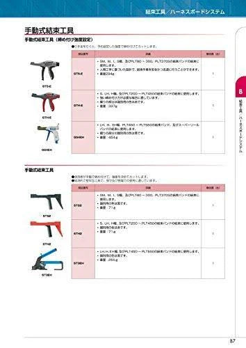 Gray Red Cable Tie Installation Tool M76451