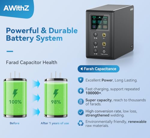 14.6 KW Capacitor Battery Spot Welder K936935