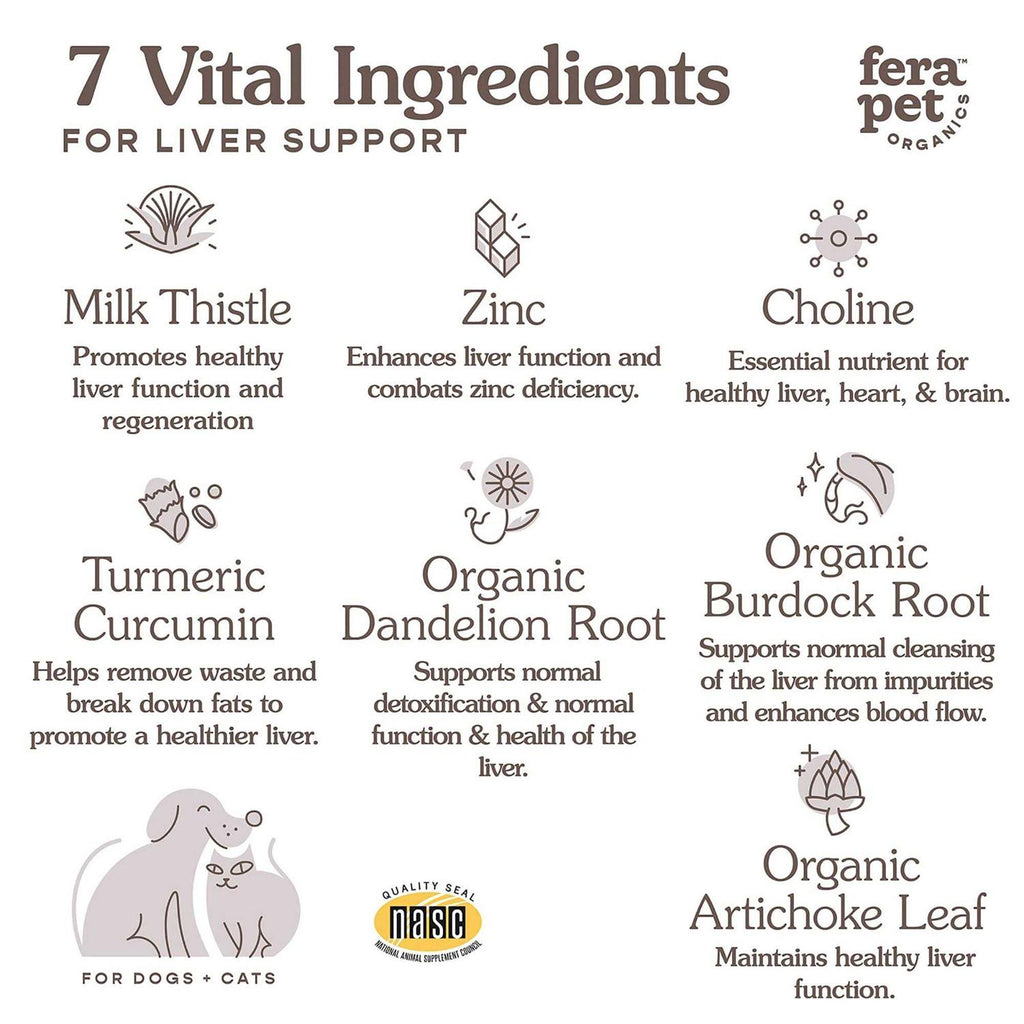 Liver Support for Dogs & Cats O310323