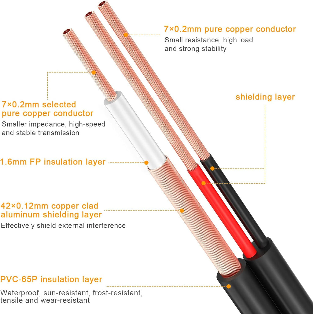 200ft 4Pack Siamese Video and Power Security Camera Cable with 2 Female Connectors Z370458