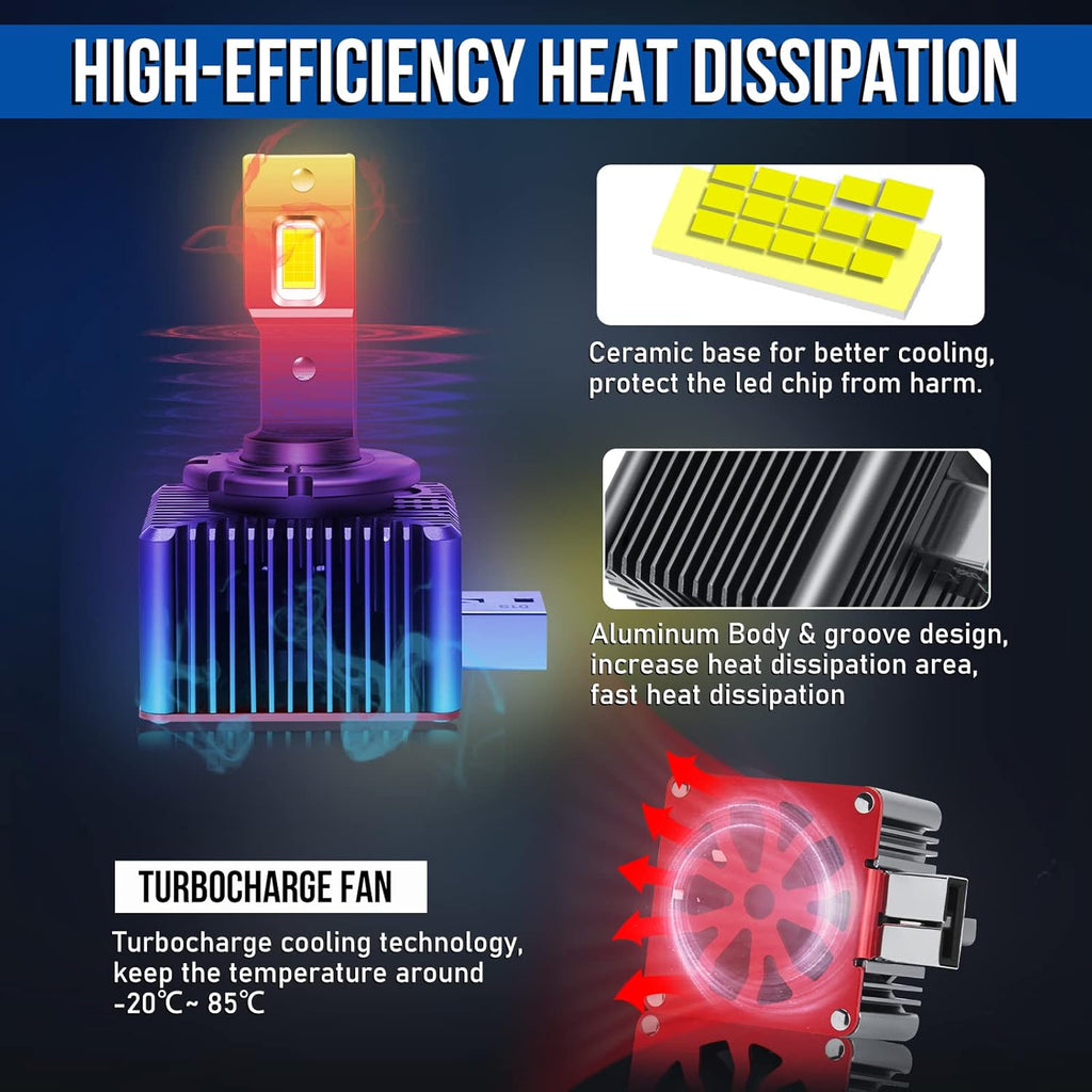 D1S LED Headlight Bulbs Conversion Kit, 8600LM 6000K 70W F150