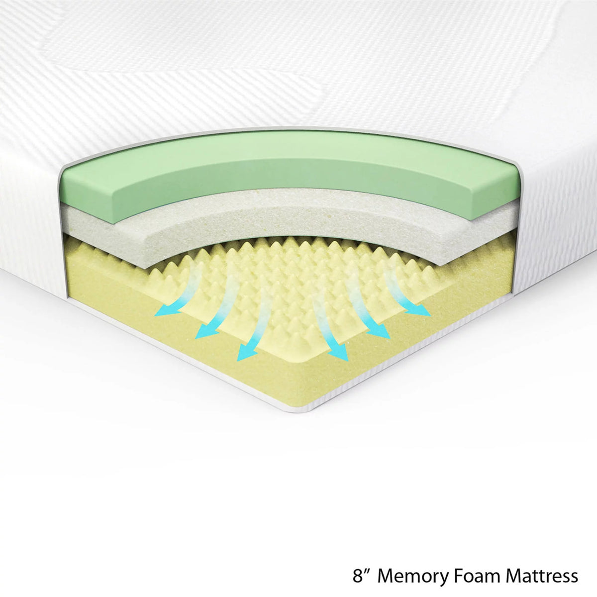 8 Comfort Memory Foam Mattress Queen F18476