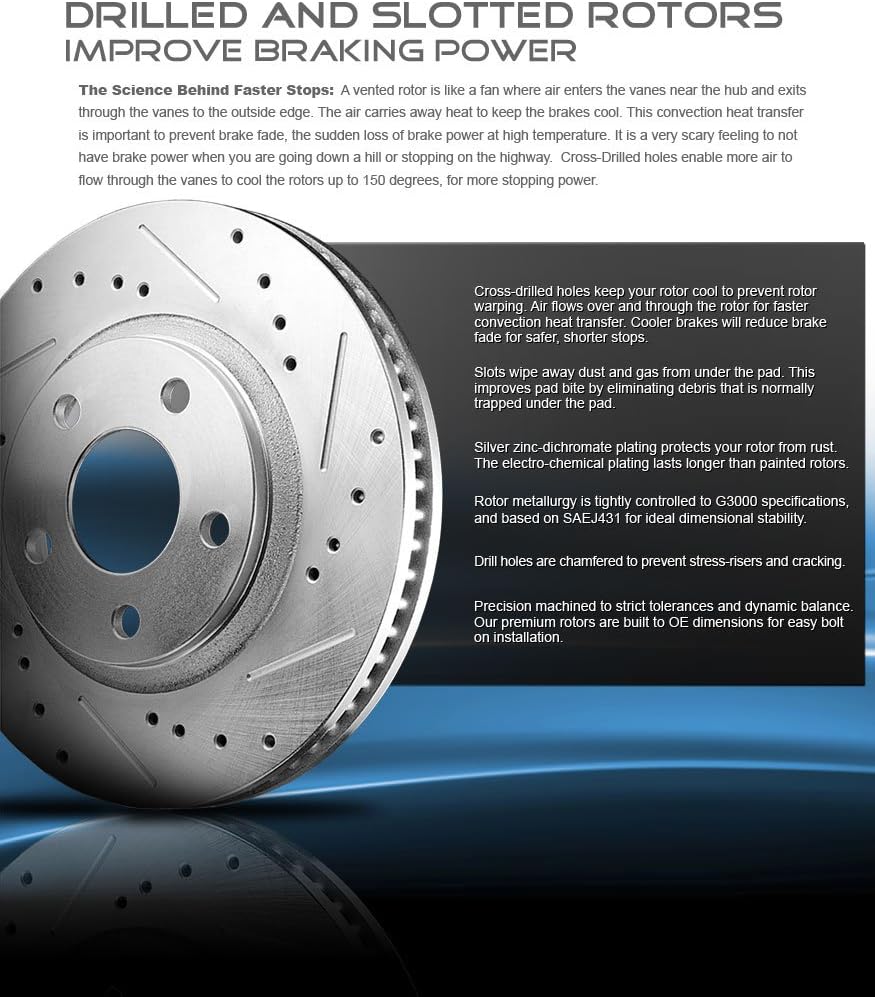 280 mm Front Brake Disc Rotors + Metallic Brake Pads F214676