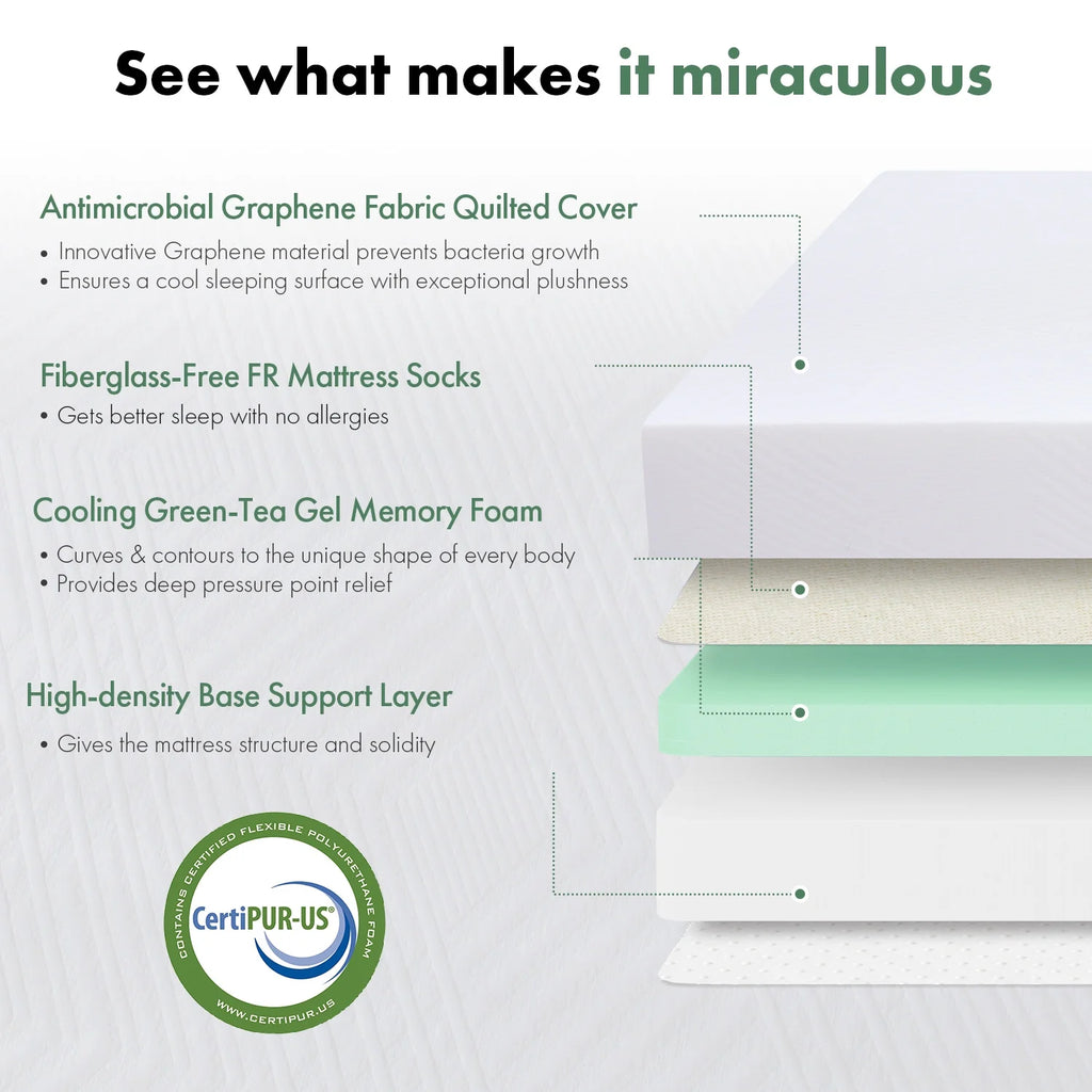 8 Cool Gel Memory Foam Mattress V725