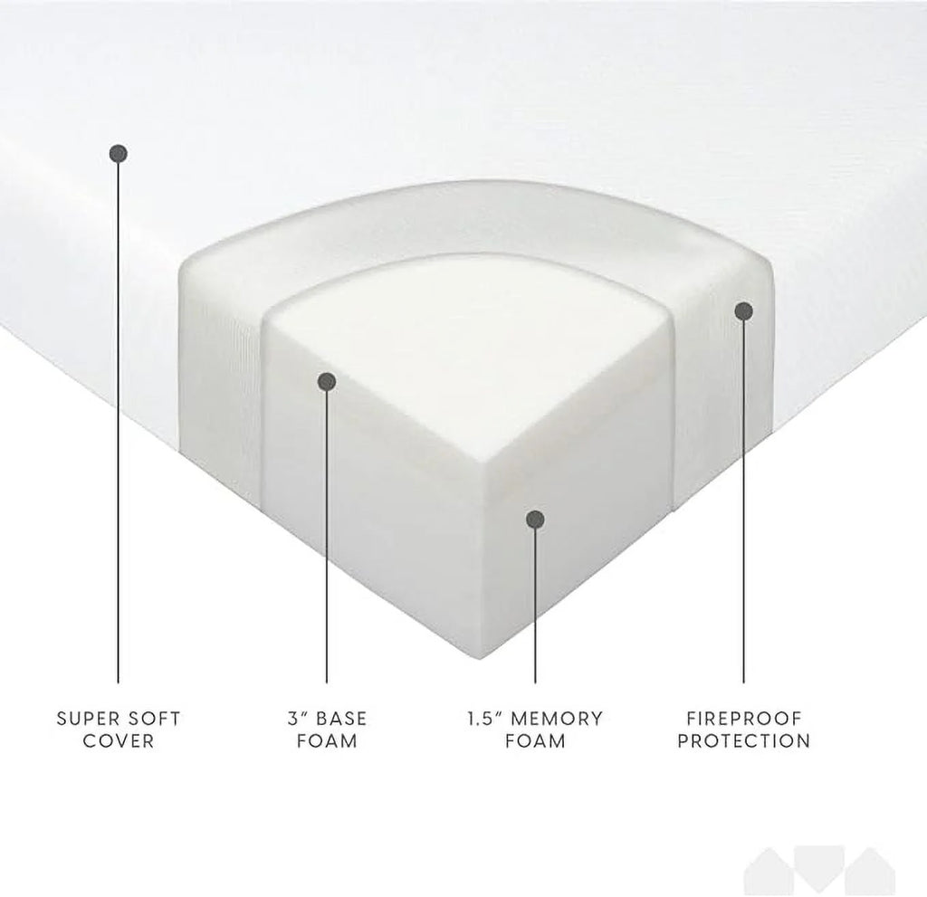 Memory Foam Replacement Mattress for Queen Size Sleeper Sofa Bed W441