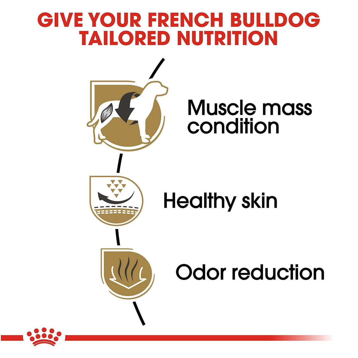 Adult Bulldog Dry Dog Food H742