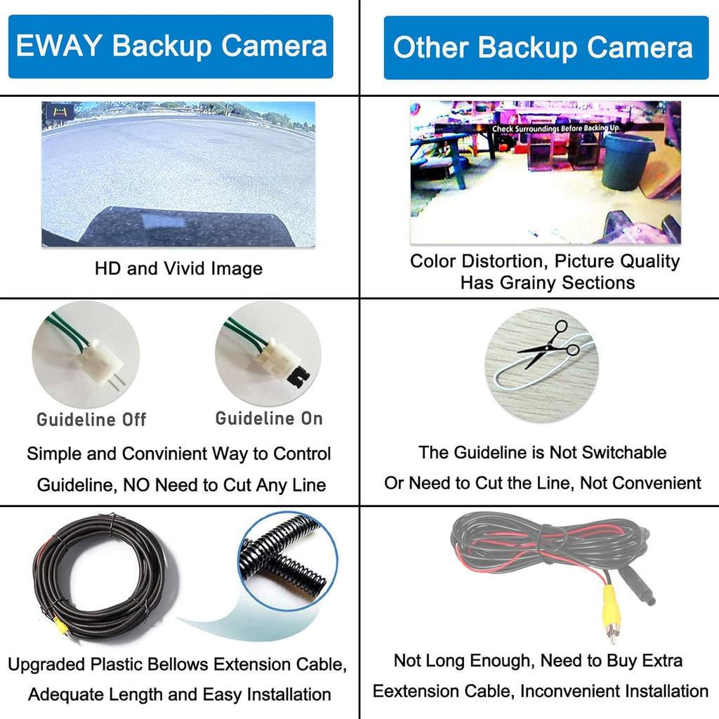 Tailgate Handle Backup Rear View Camera Black Pack of 2 E1286