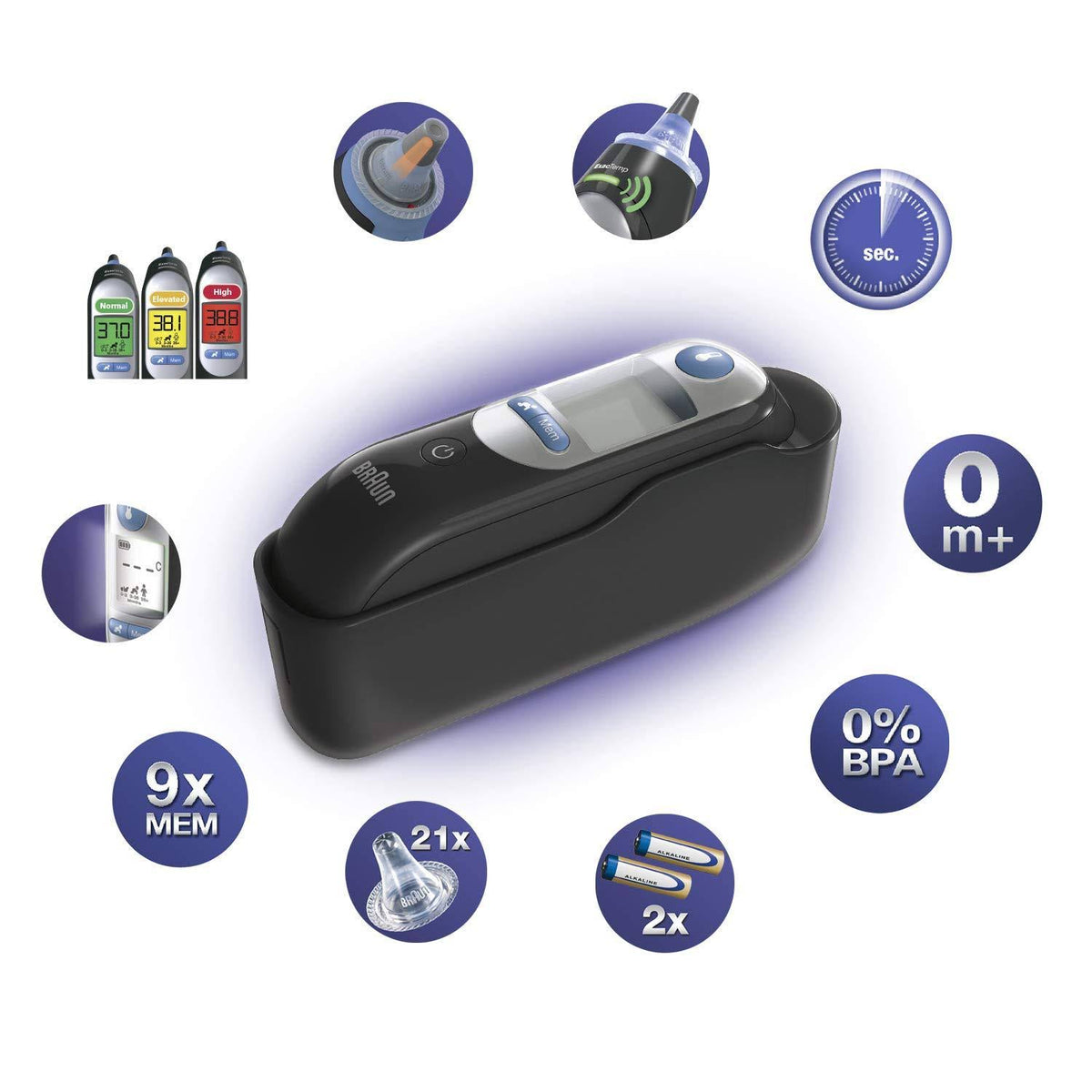 Black Ear Thermometer F831442
