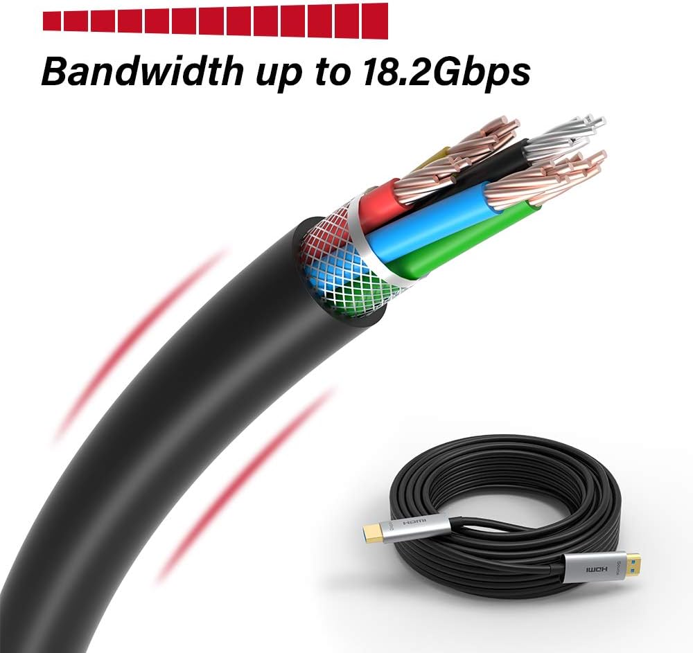50ft Fiber Optic HDMI Cable 4K@60Hz HDR ARC 18Gbps W2809