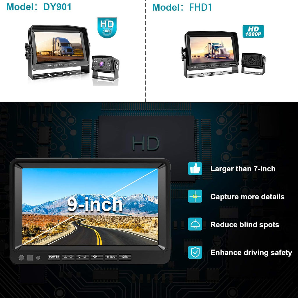 9'' 1080P Backup Camera System Kit with IP69 Waterproof Rear View Camera I675