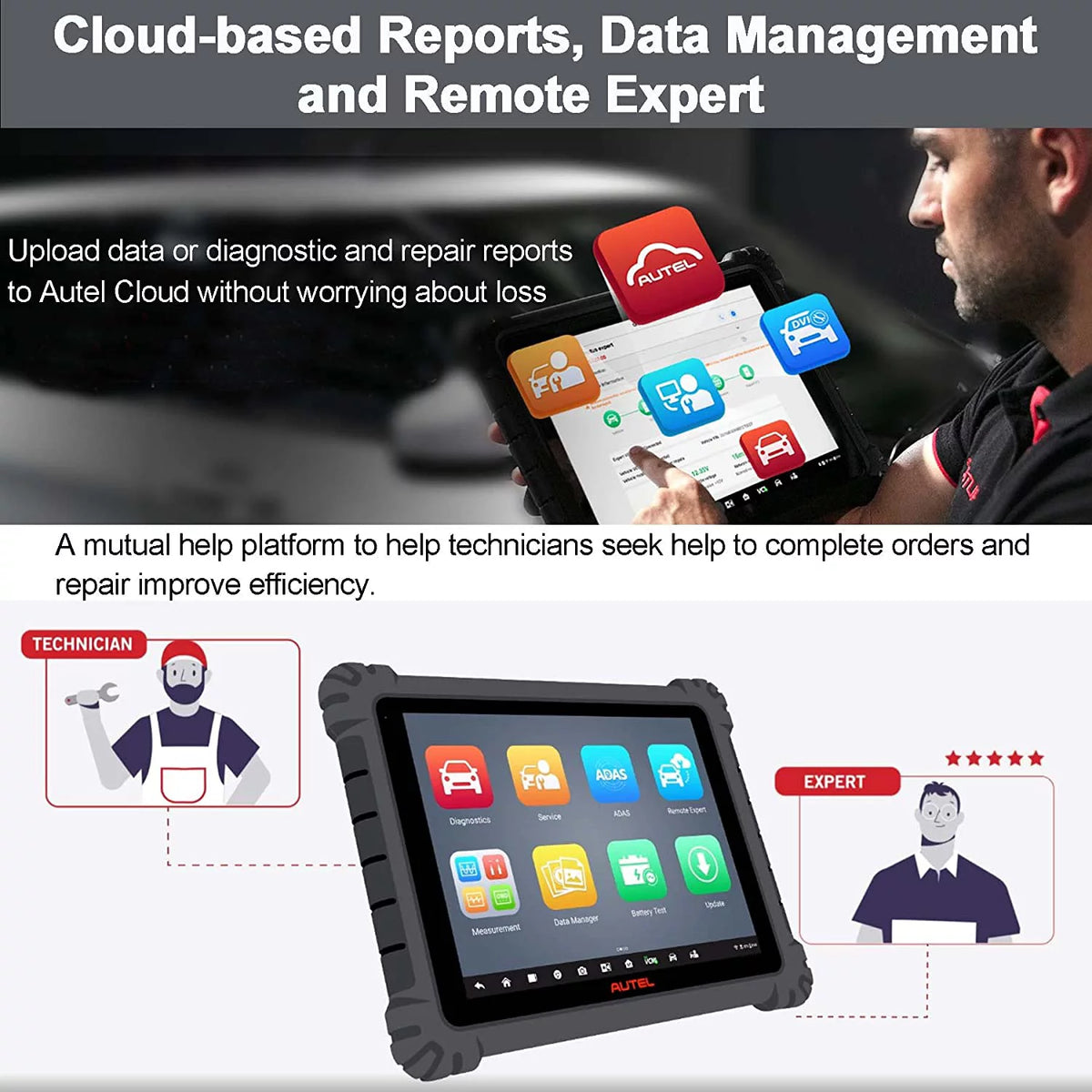 2022 Full System Diagnostic Tool OBD2 Scanner M8660