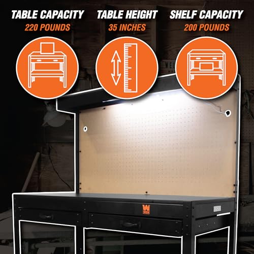 48-Inch Black Workbench with Power Outlets and Light E2139