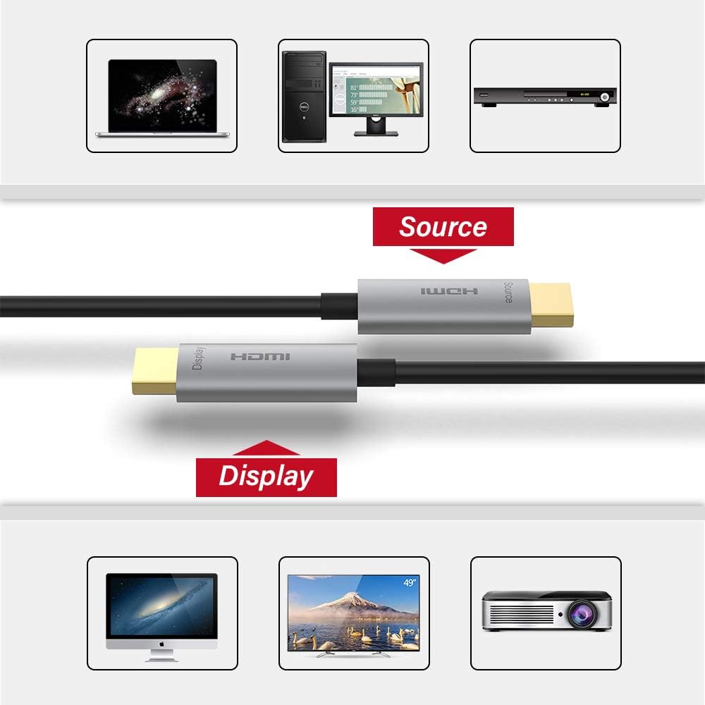 50ft Fiber Optic HDMI Cable 4K@60Hz HDR ARC 18Gbps W2809
