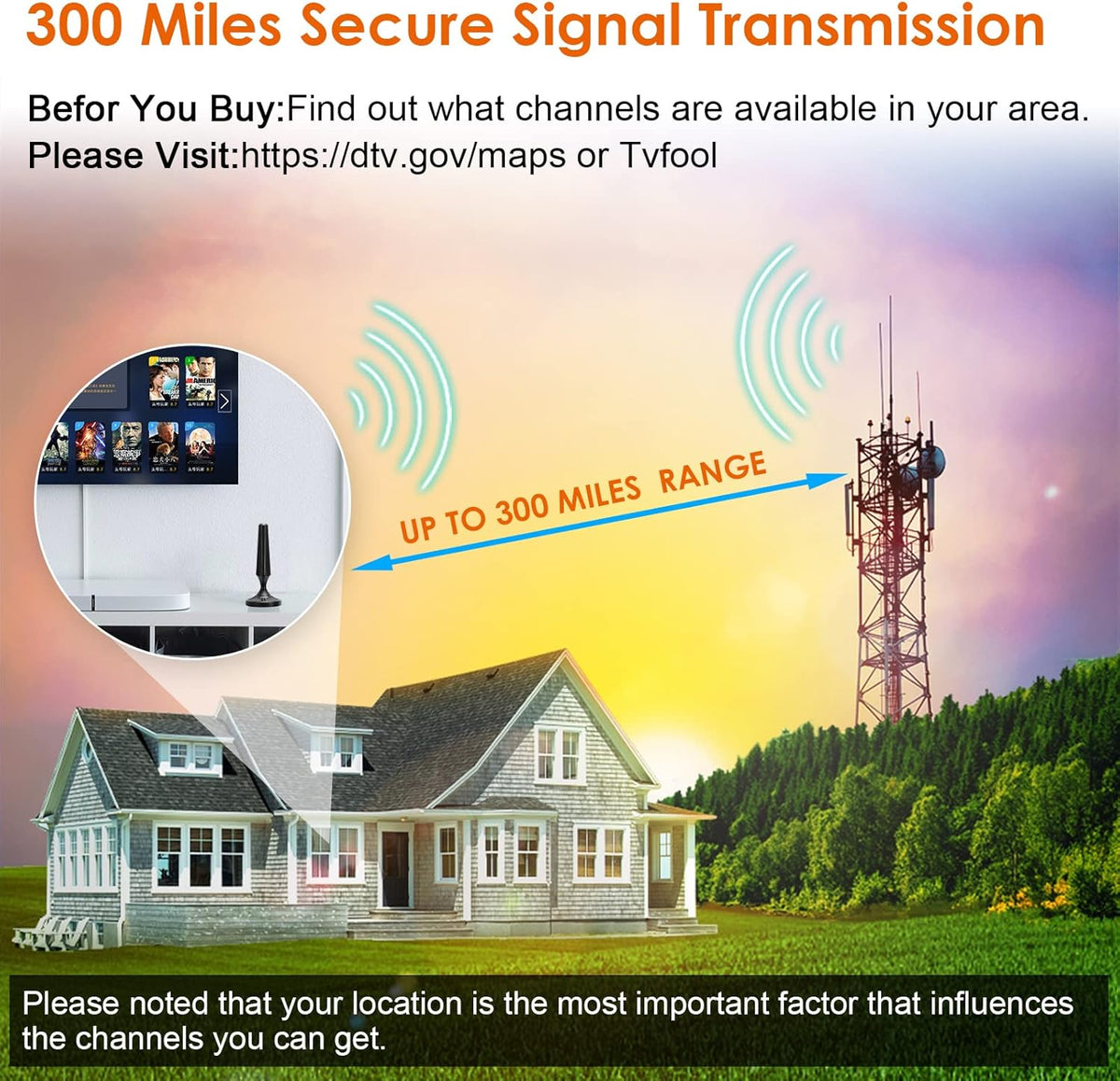 Indoor Amplified HDTV Antenna 300 Miles 4K 1080P with Coax Cable Pack of 2 H4671