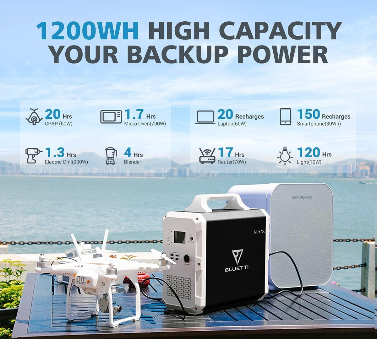 1200Wh 1000W Portable Power Station Lithium Battery M726