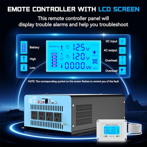 2500W Pure Sine Wave Inverter with Transfer Switch W7793