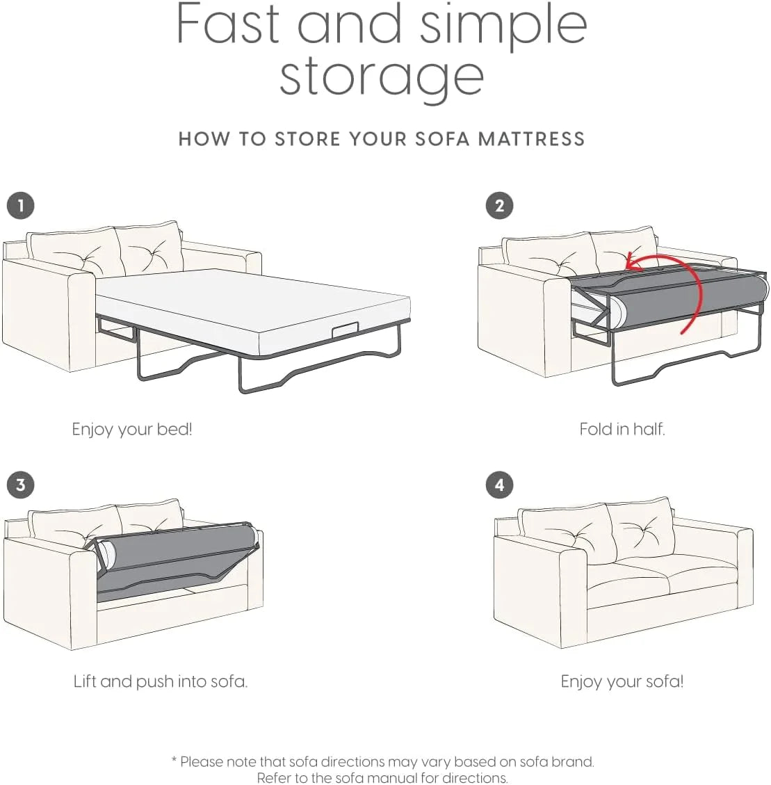 Memory Foam Replacement Mattress for Queen Size Sleeper Sofa Bed W441
