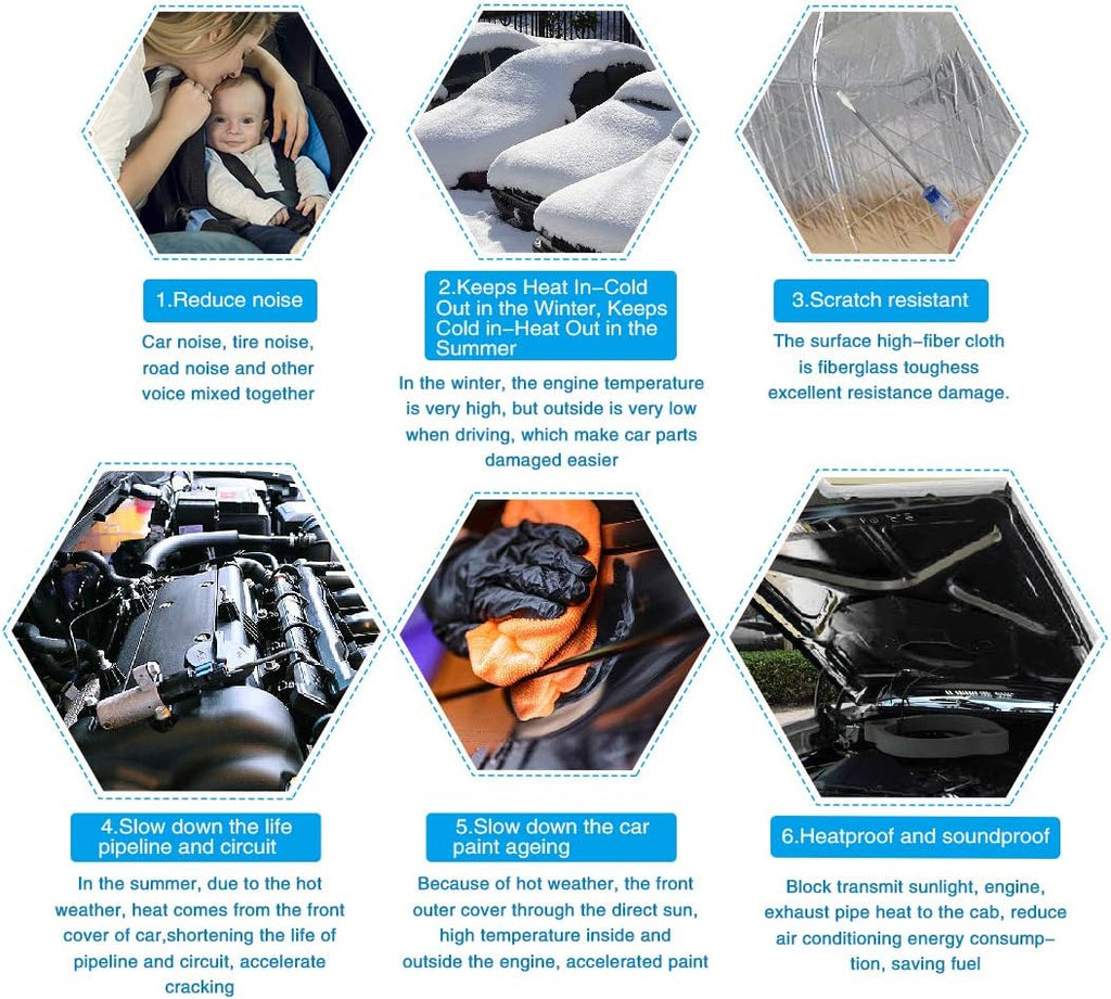 Car Noise Sound Deadener Insulation Mat Waterproof 60 x 40 Inches Y84618