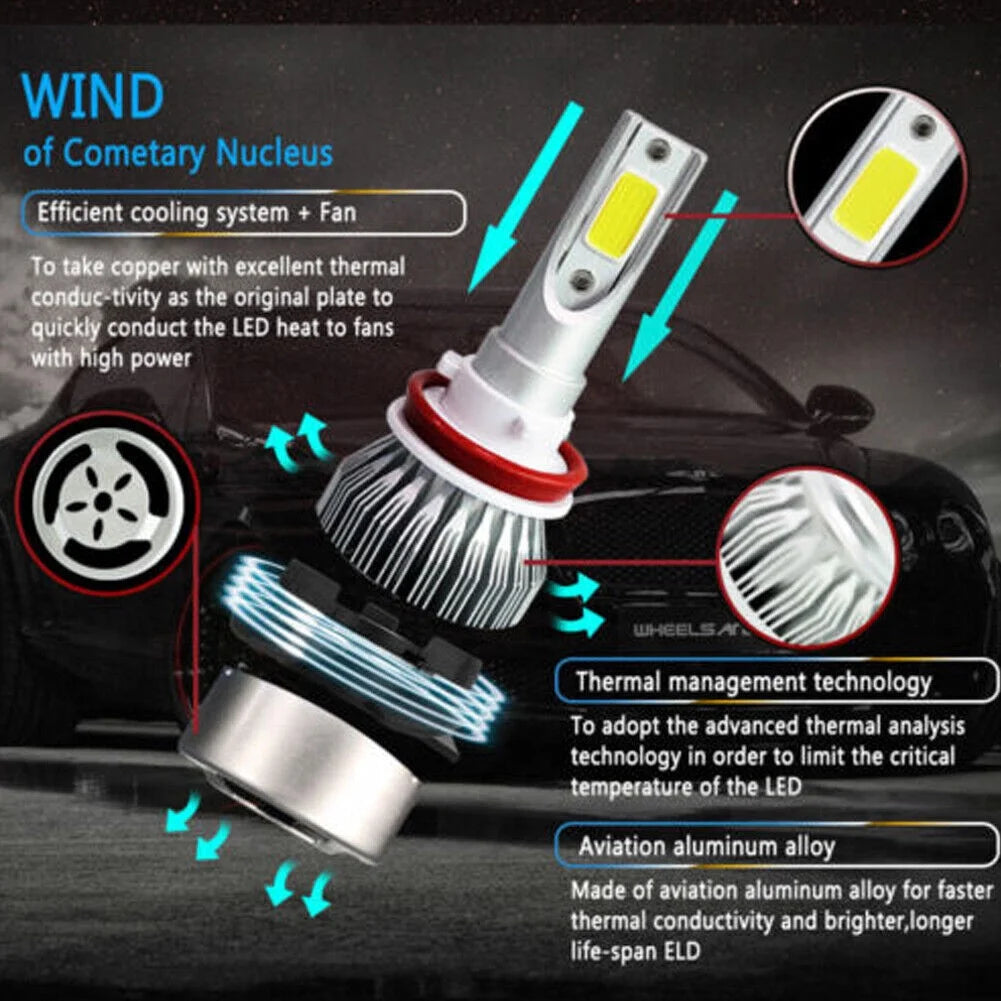 H7 H11 LED Headlight Bulbs Combo Kit 6000K M75277