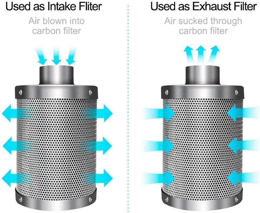 4 Inch 118 CFM Inline Fan with Variable Speed Controller Carbon Filter 8 Feet Ducting Combo B615567