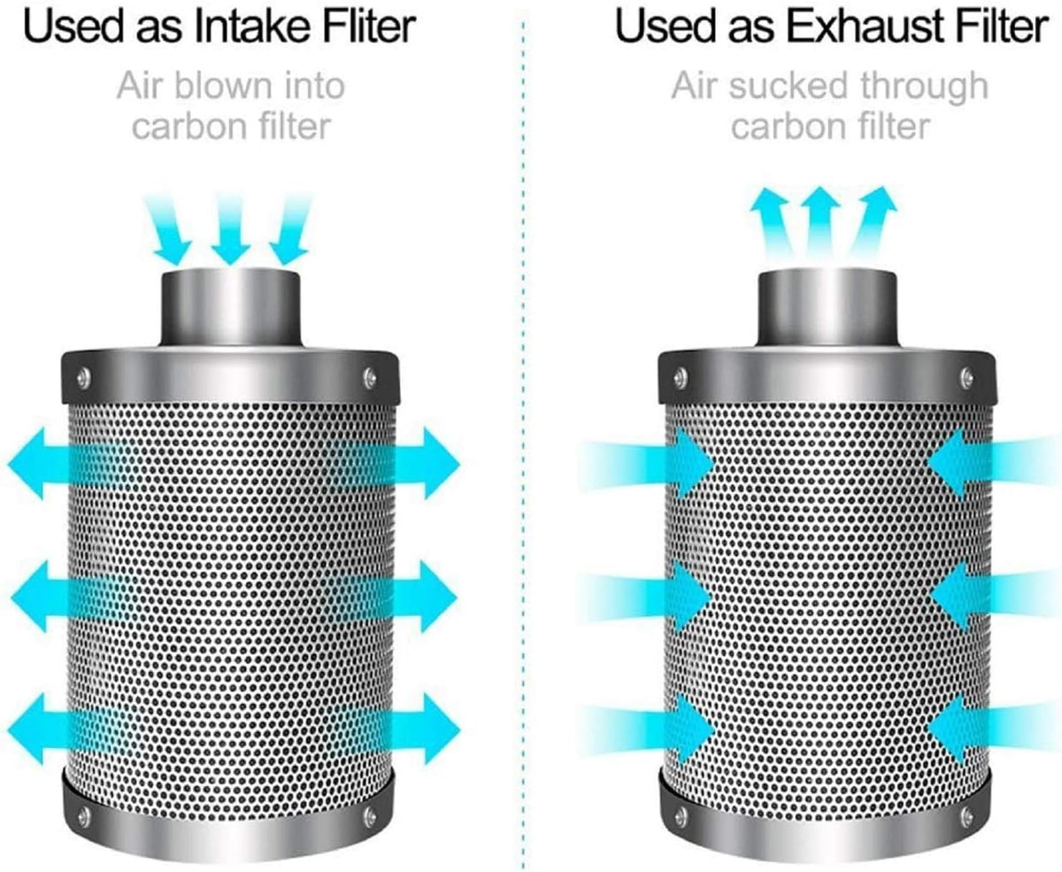 4 Inch 118 CFM Inline Fan with Variable Speed Controller Carbon Filter 8 Feet Ducting Combo B615567