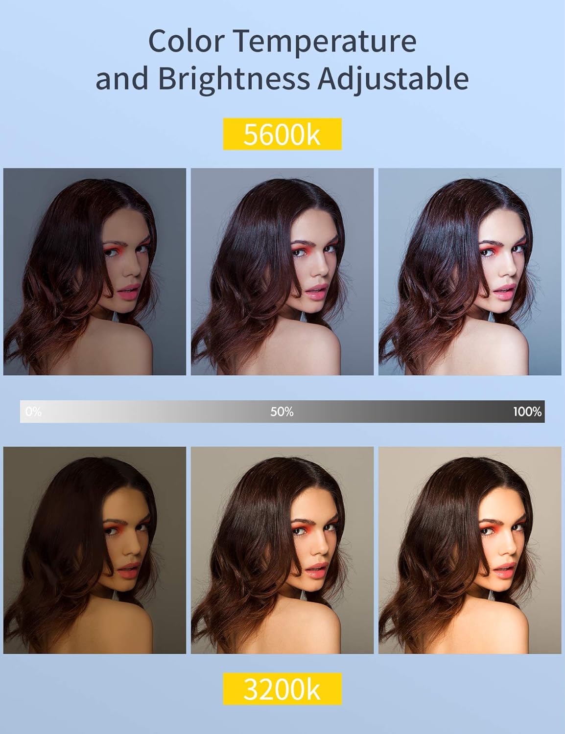 LED Video Soft Light Panel, Dual Rechargeable Battery, Dimmable 3200K-5600K, CRI95+, Pack of 2 M57249