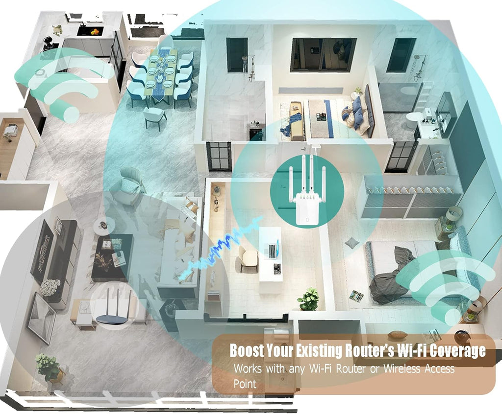White Pack of 2 WiFi Extender with 10 Feet Ethernet Cable Y9002