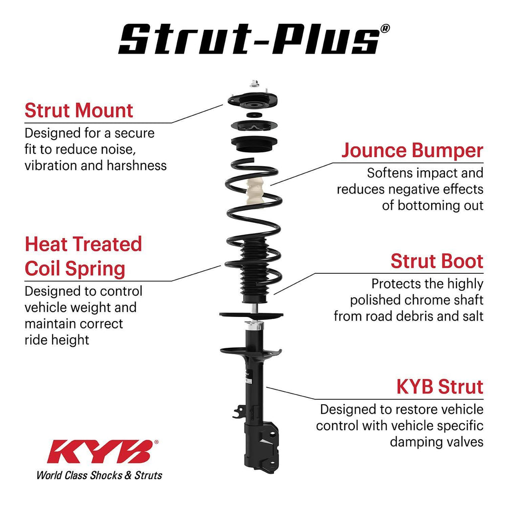 Strut-Plus Assembly G452899
