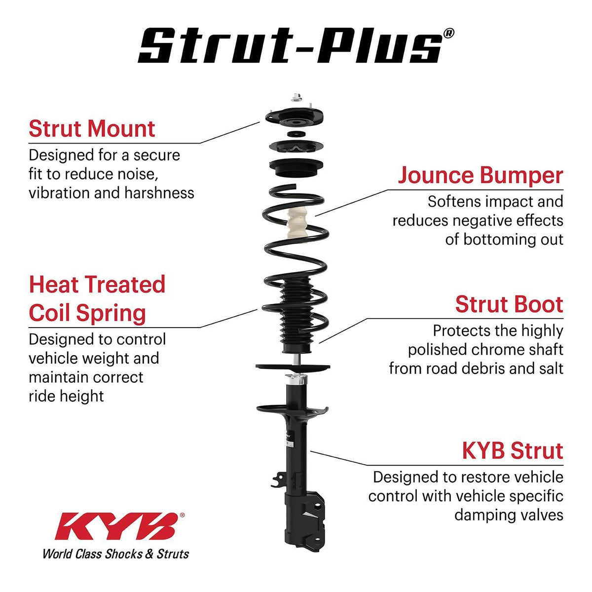 Strut-Plus Assembly G452899
