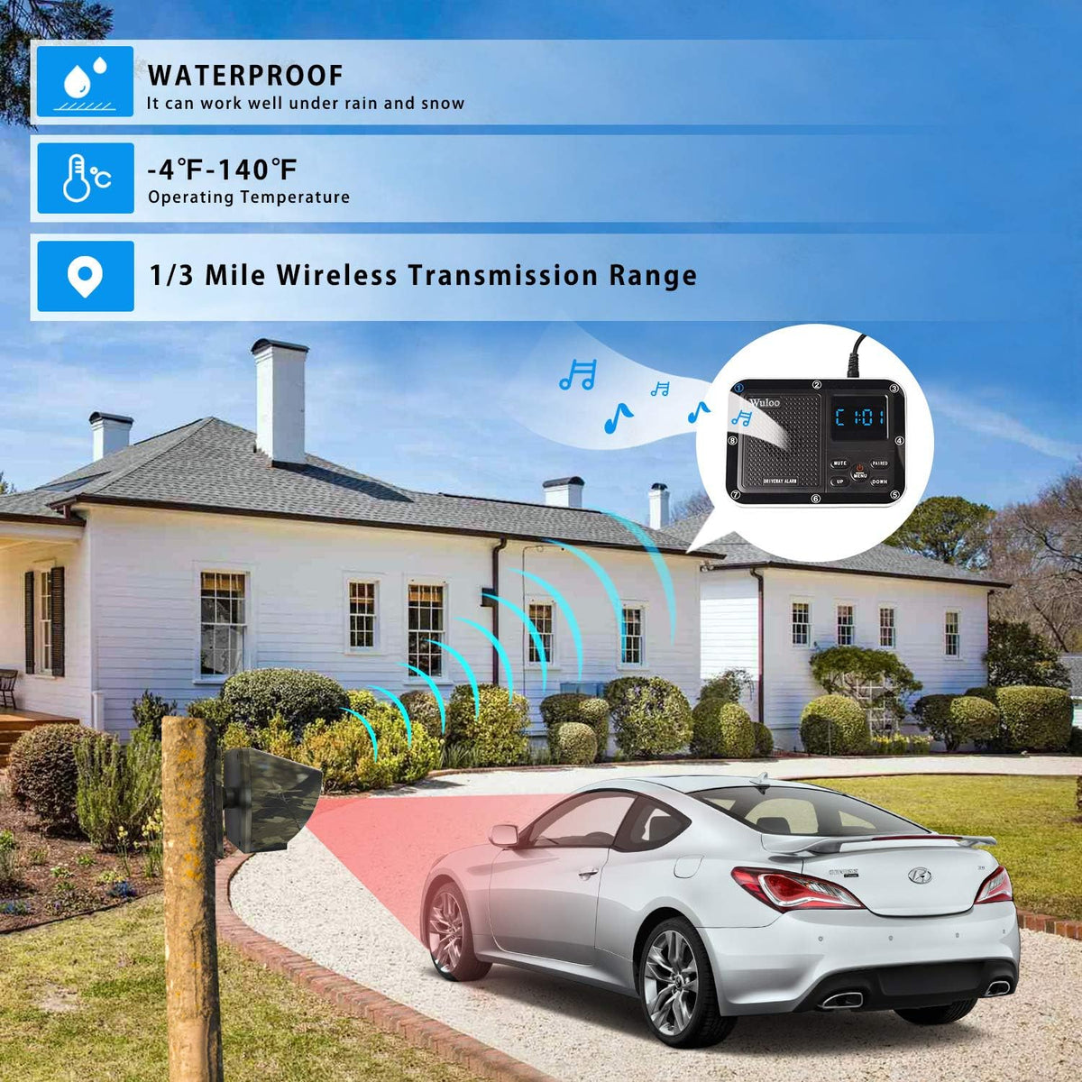 1800 Ft Wireless Outdoor Motion Sensor Driveway Alarm System G16757
