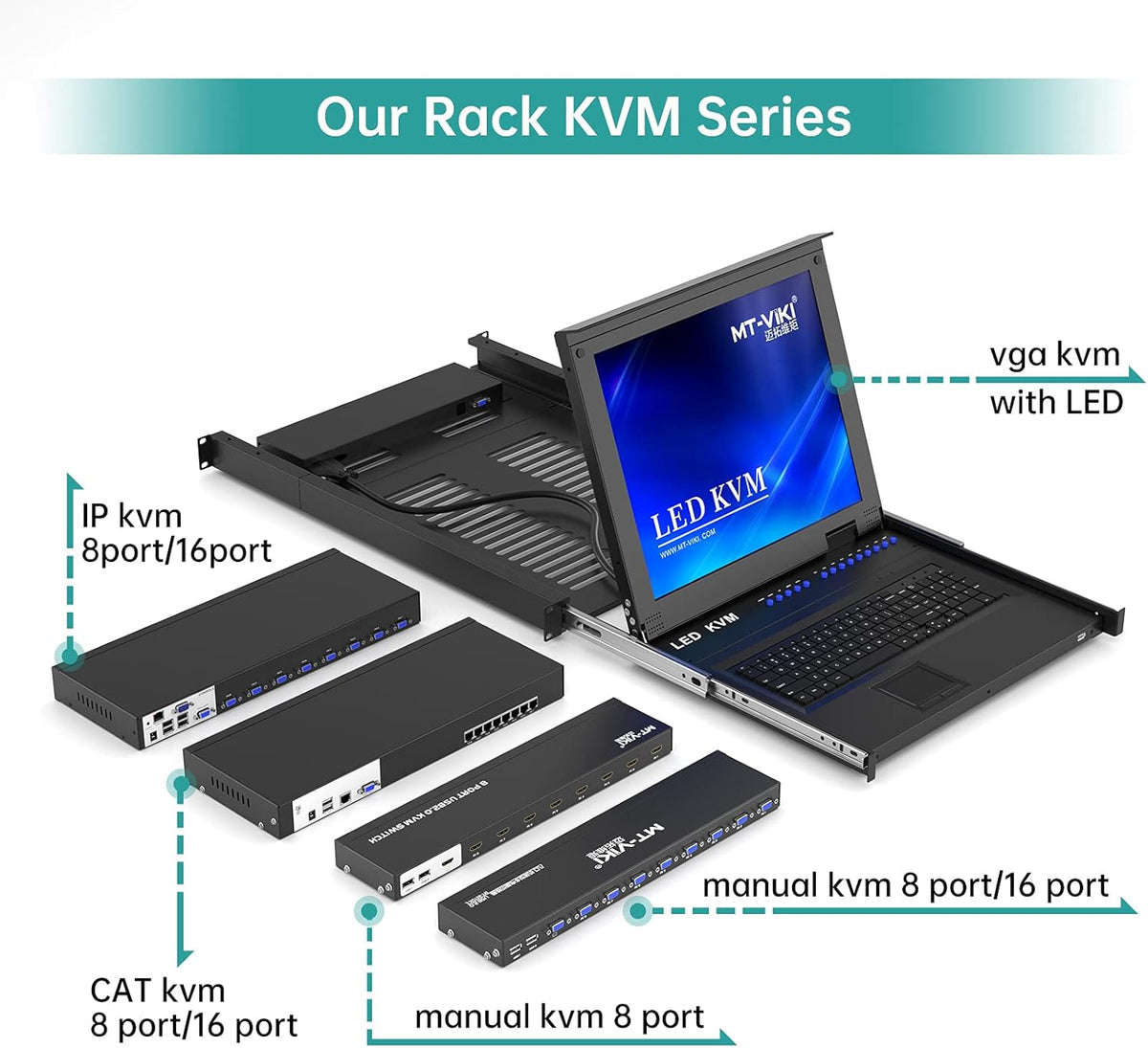 8 Ports 4K 30Hz HDMI KVM Switch with Cables J7059