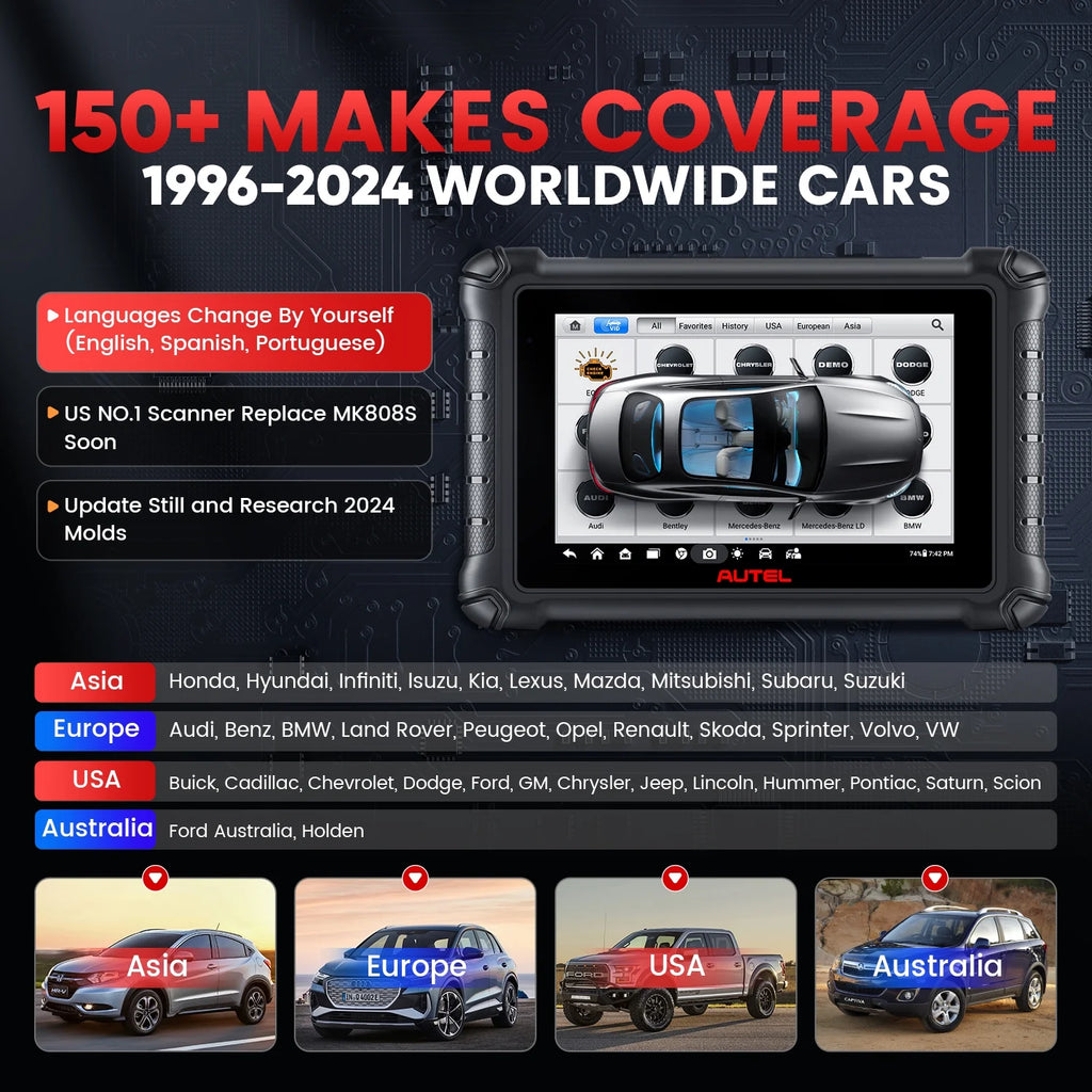 Car Diagnostic Scan Tool S287